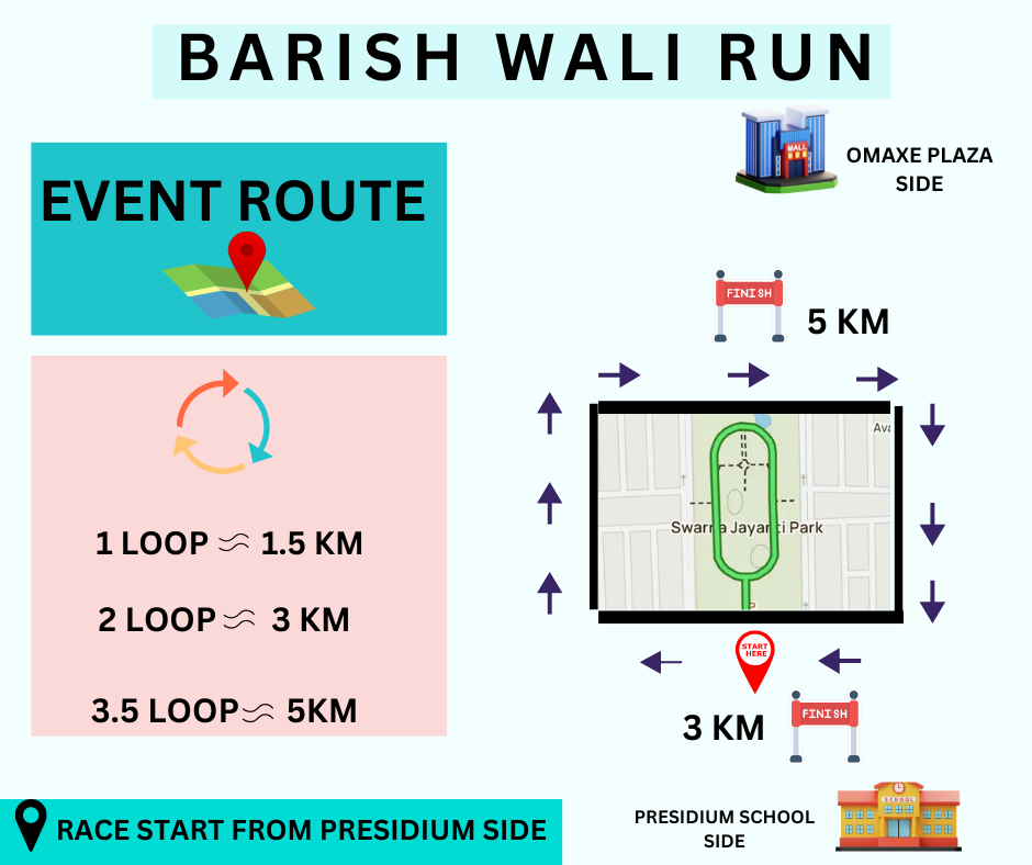 BAARISH WALI RUN ROUTE